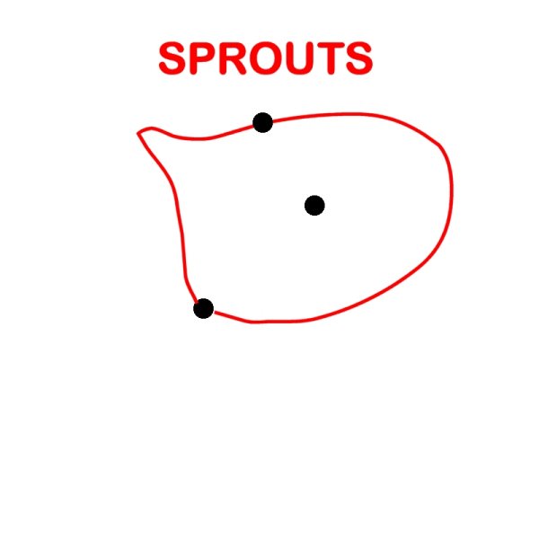 Sprouts