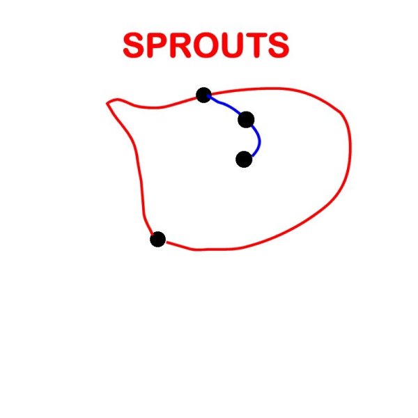 Sprouts