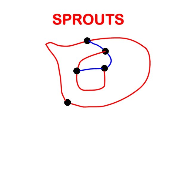 Sprouts